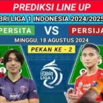 Prediksi BRI Liga 1: Persita Tangerang vs Persija Jakarta 18 Agustus 2024