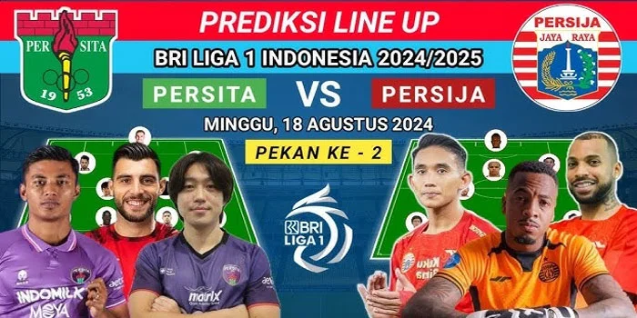 Prediksi BRI Liga 1: Persita Tangerang vs Persija Jakarta 18 Agustus 2024