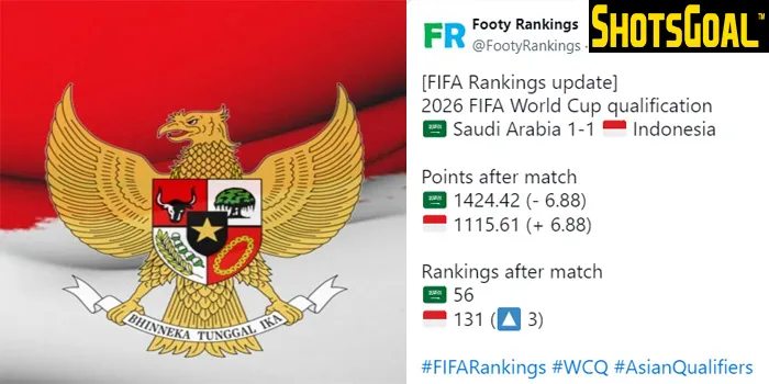 Peringkat FIFA Indonesia Melesat Setelah Laga Kualifikasi Perdana